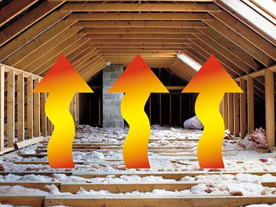 ArcCon Roofing Company Images